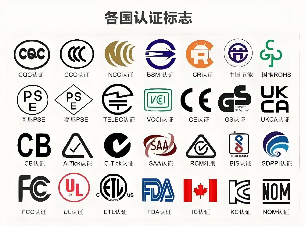 灯具类产品检测认证简介