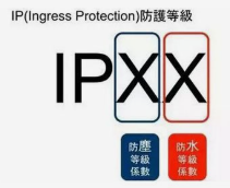 什么是IP防尘防水测试？IP等级测试怎么做?